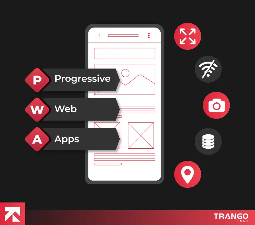 Web App Vs Mobile App: Which One to Choose in 2025