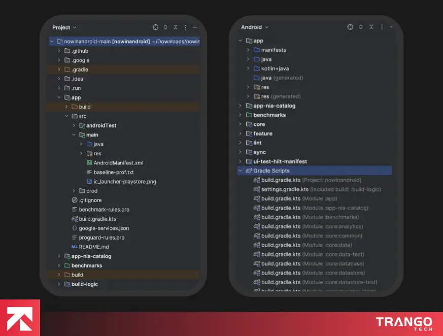 How to Make an Android App in 2025? - Trango Tech