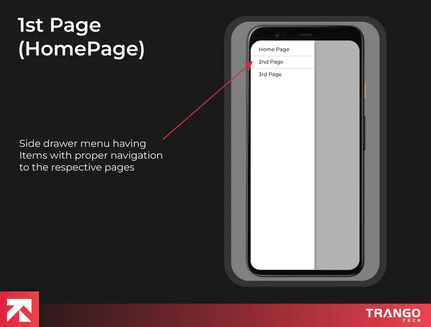 How to Make an Android App in 2025? - Trango Tech