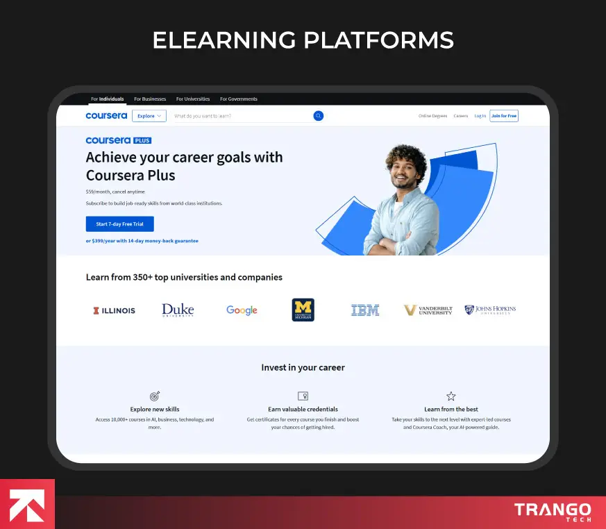 Elearning Platform Examples Picture 25 Inspiring Web App Ideas to Consider in 2025 | TrangoTech