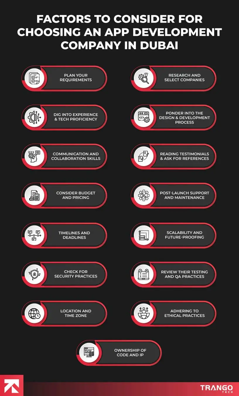 Key Factors to Consider When Choosing an App Development Company in ...