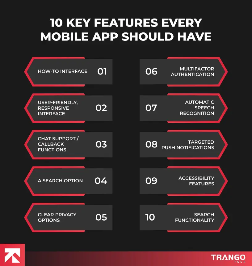 Top 10 Features Every Mobile App Should Have in Dubai (2025) | TrangoTech
