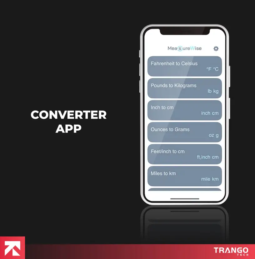 Convert Conversion App Top 40 Billion Dollar App Ideas that Make You A Billionaire | TrangoTech