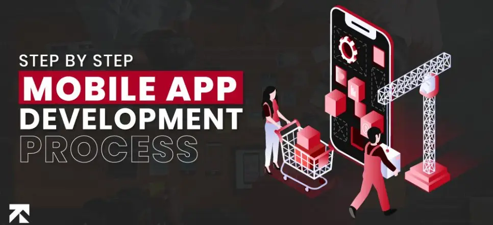 The Complete Guide to the Mobile App Development Process | TrangoTech