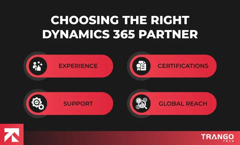 Microsoft Dynamics 365 Implementation Guide (Complete Handbook)