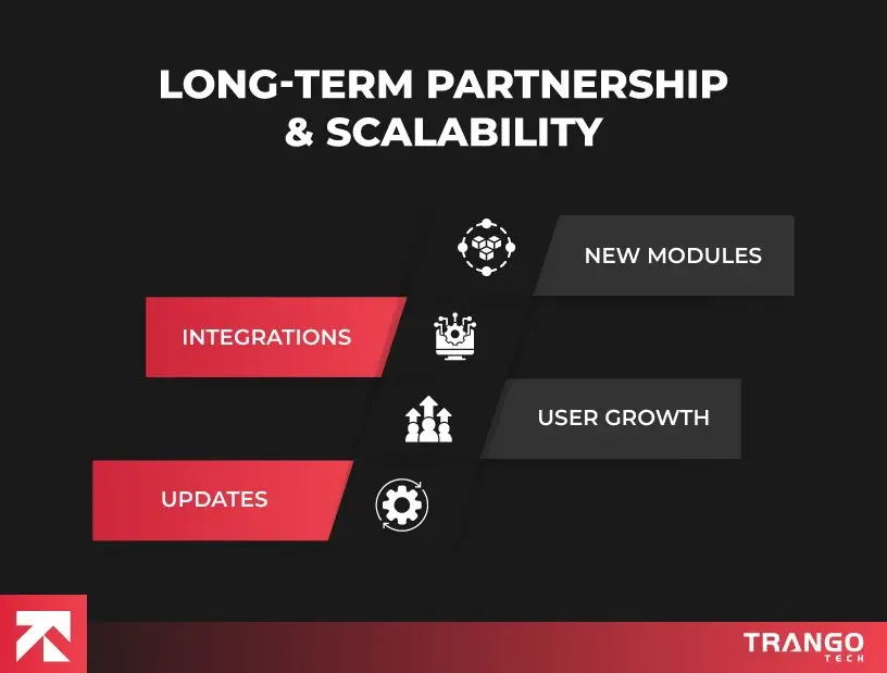 long term partnership and scalability