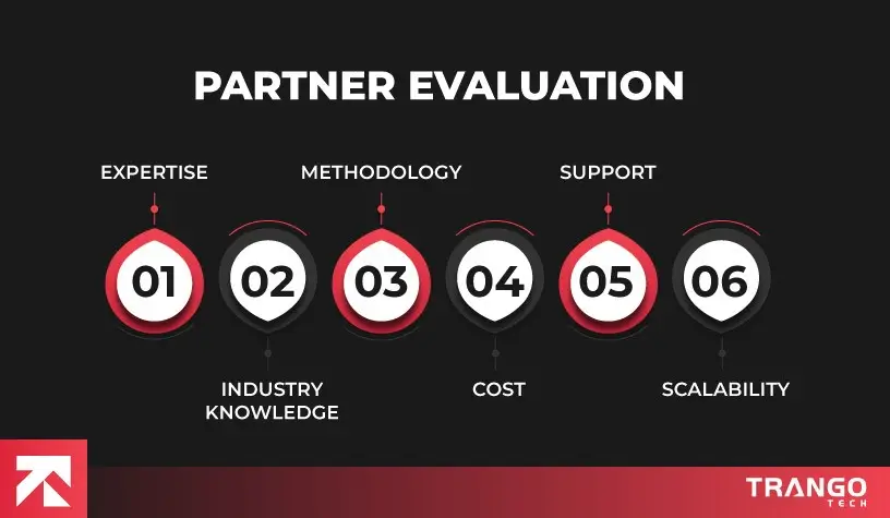 partner evaluation
