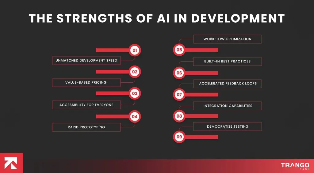 AI App Builders vs Human Developers: Which to Prefer?