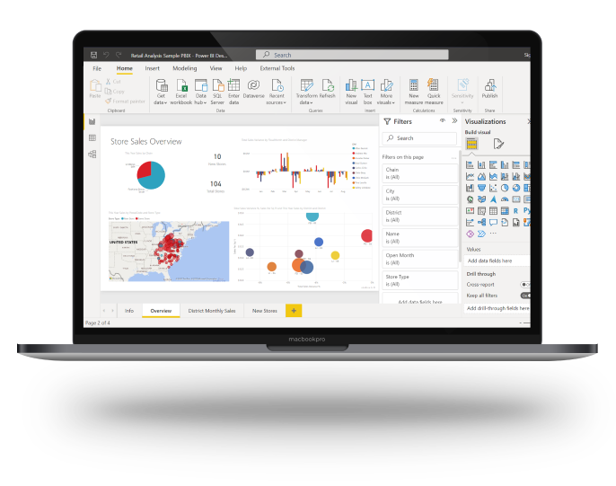 for a Pharmacy Company